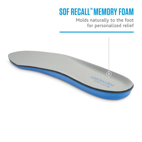 Sof Sole Memory Insoles
