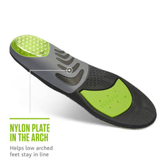 Sof Sole Airr Orthotic Insoles