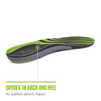 Sof Sole Airr Orthotic Insoles