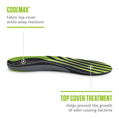 Sof Sole Airr Orthotic Insoles