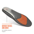 Sof Sole Airr Insoles