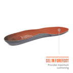 Sof Sole Airr Insoles