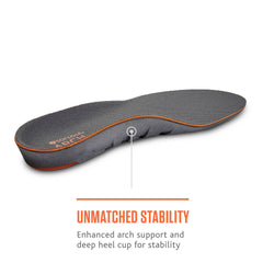 Sof Sole Arch Insoles