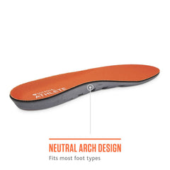 Sof Sole Athlete Insoles