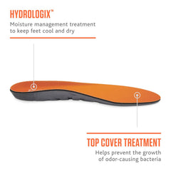 Sof Sole Athlete Insoles