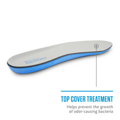 Sof Sole Memory Insoles