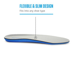 Sof Sole Memory Insoles