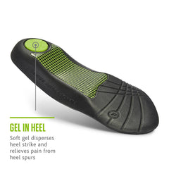 Sof Sole Plantar Fascia Insoles