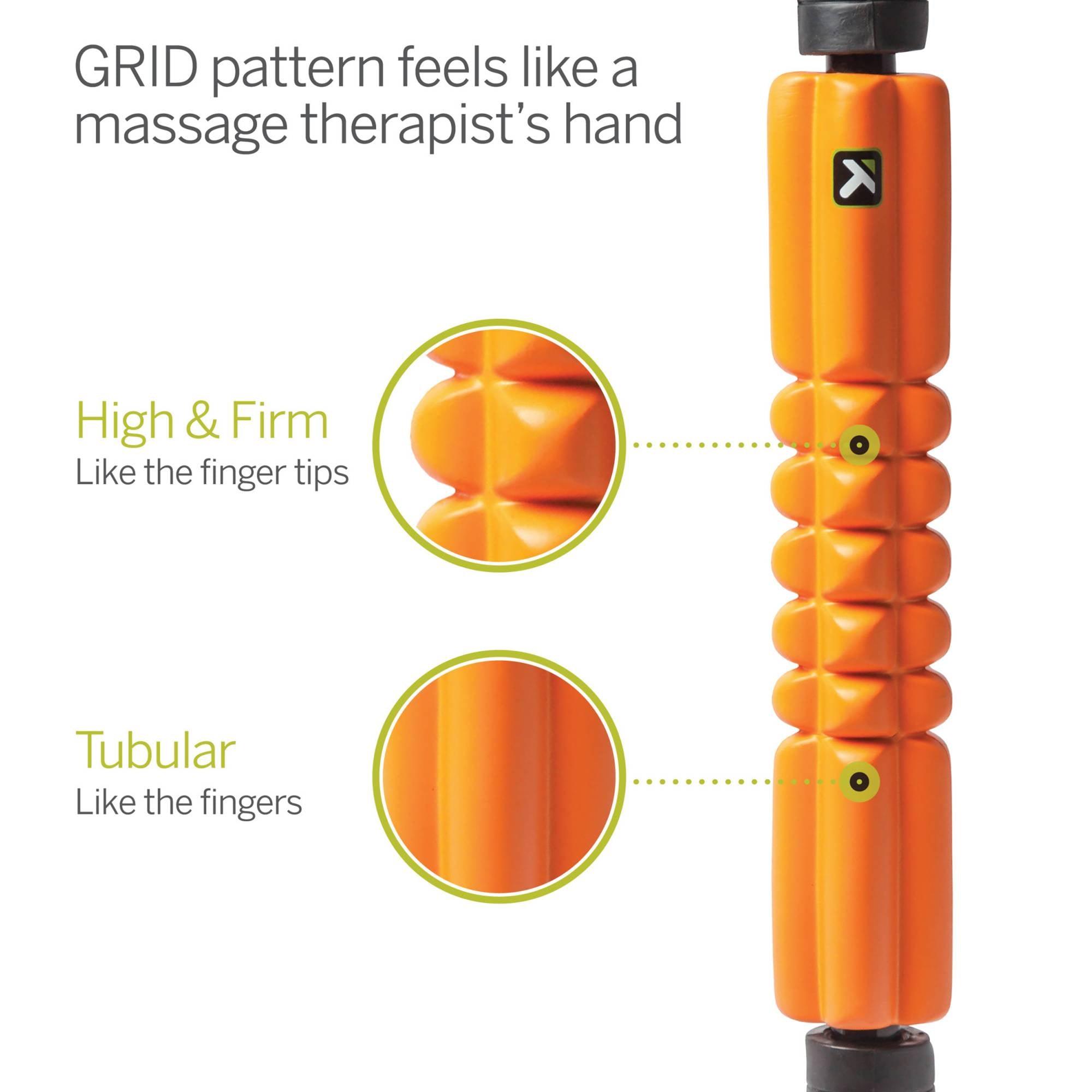 TriggerPoint GRID STK
