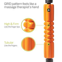 TriggerPoint GRID STK